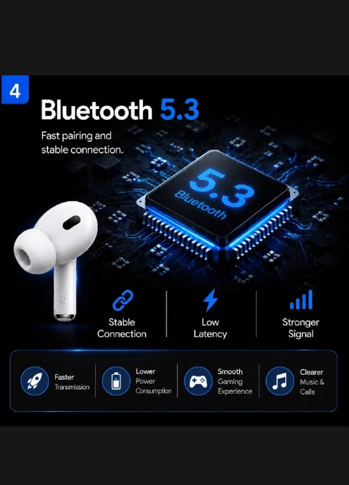 Pro 2 – Advanced Wireless Earbuds with ANC & Hi-Fi Sound