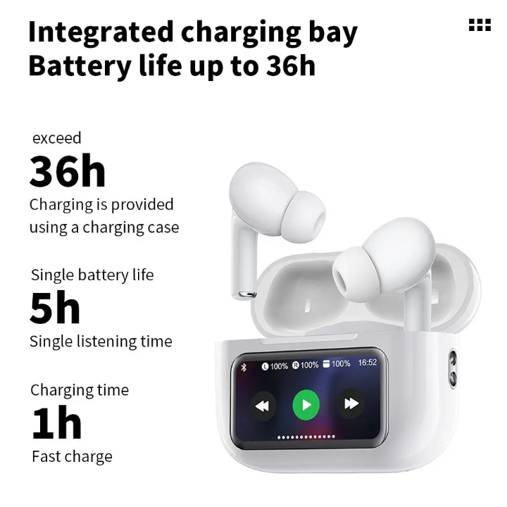 Wireless Earbuds pro 9 ANC/ENC Noise cancelling with 36H Battery | Touch Control | 13 Functions | Urdu & English Voice